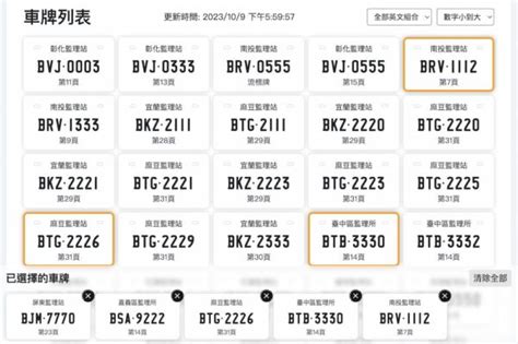 如何挑選車牌|車牌選號工具｜附：車牌吉凶、數字五行命理分析 – 免 